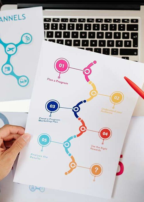 The Shift from Traditional SEO to Search Everywhere Optimization
